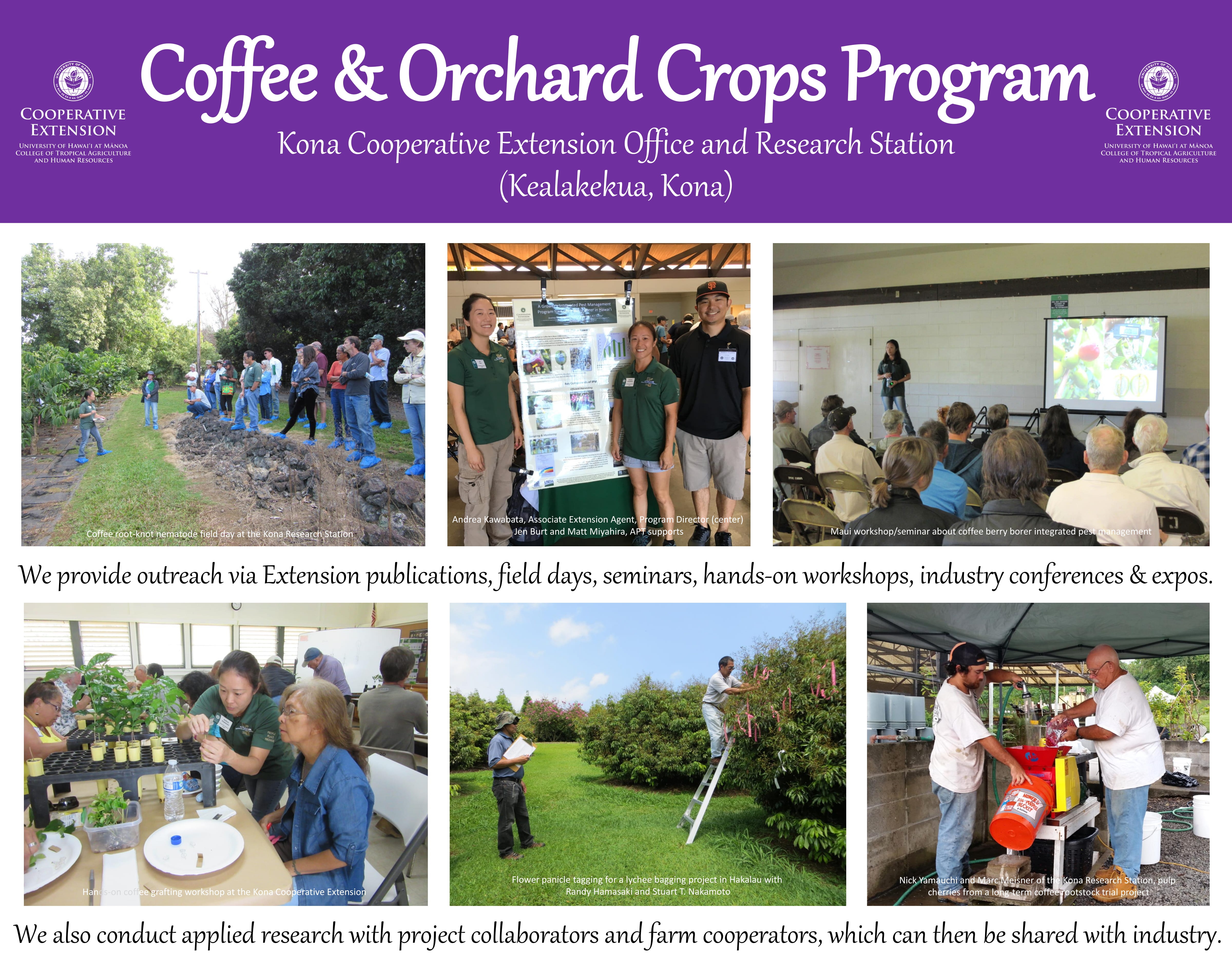 Coffee & Orchard Crops Poster