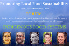 Food Systems Working Group