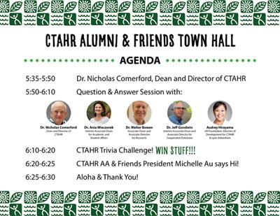 CTAHR Alumni & Friends Town Hall