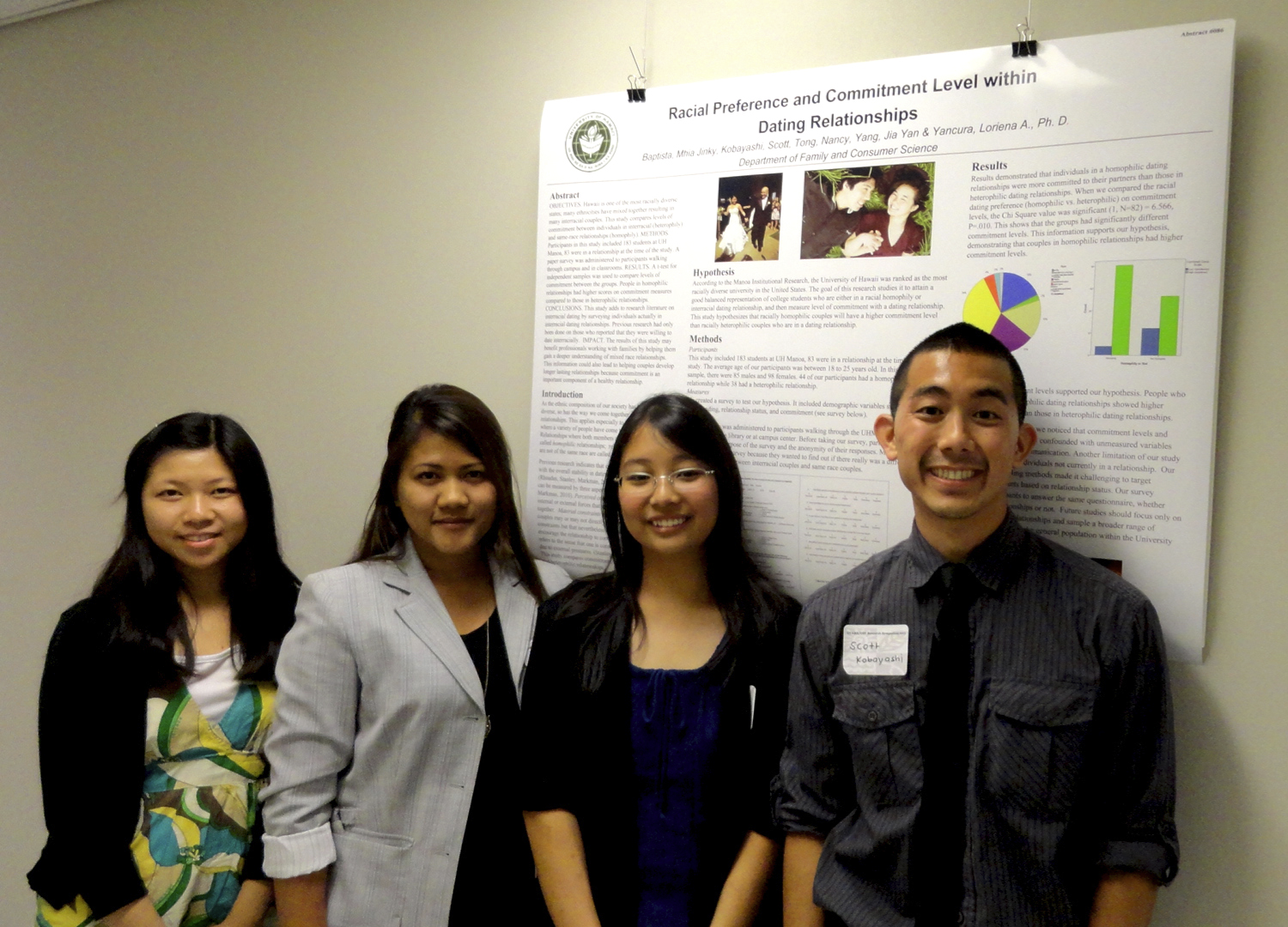 Student Research Symposium